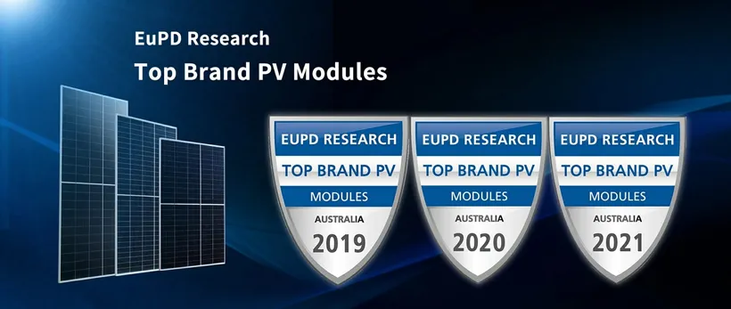EuPD Research — Top Brand PV Modules, Australia. Awarded to Risen Energy in 2019, 2020 and 2021.